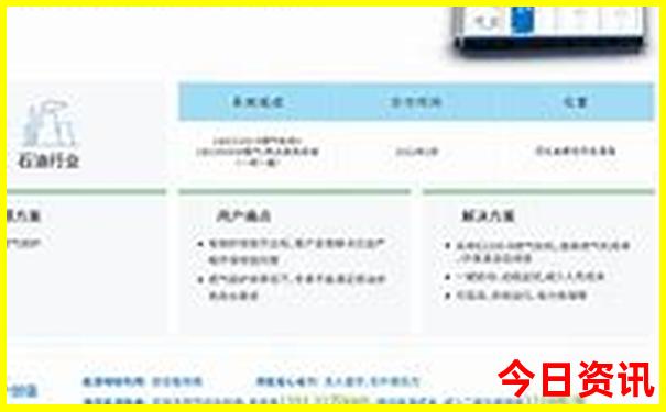 开封旅游景点地图分布图